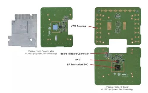 4d成像雷達(dá),讓 靜止的公路殺手 不再出沒