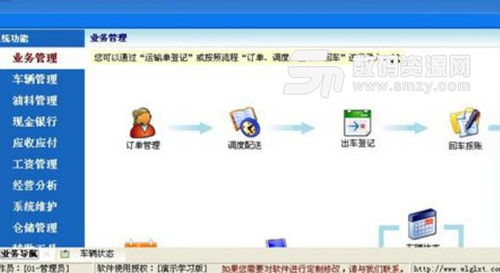 軟件 物流研發軟件 貨車平臺 智能物流 物流平臺 鄭州軟件開發公司